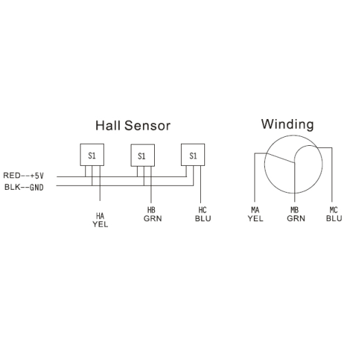 24V 60W 150W 200W Fırçasız DC Motor