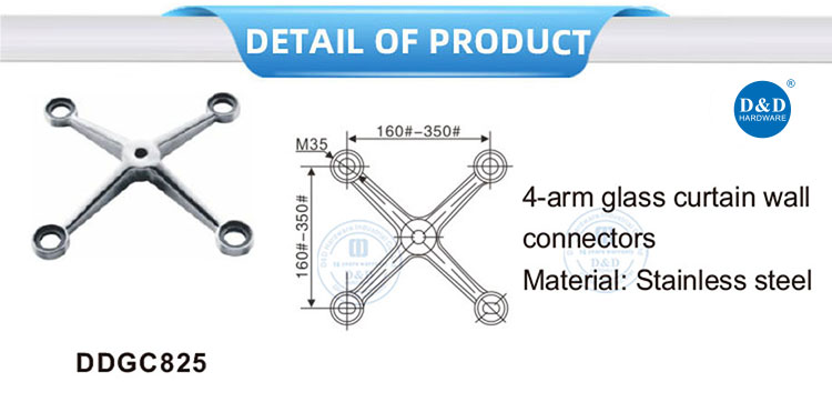 glass connector