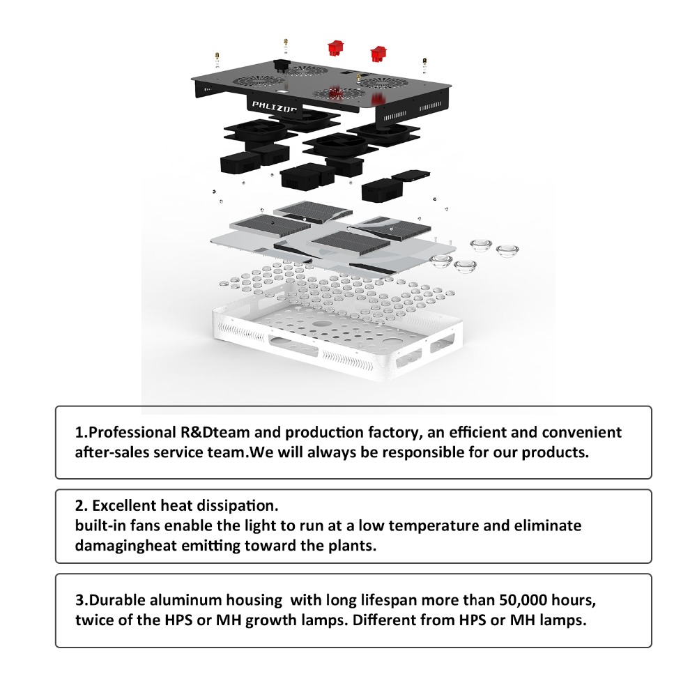 COB LED Grow Light