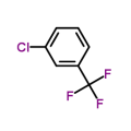 Método para la síntesis de m-clorotrifluorotolueno