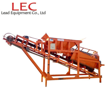 Widely used in construction site sand screener machine manufacturer