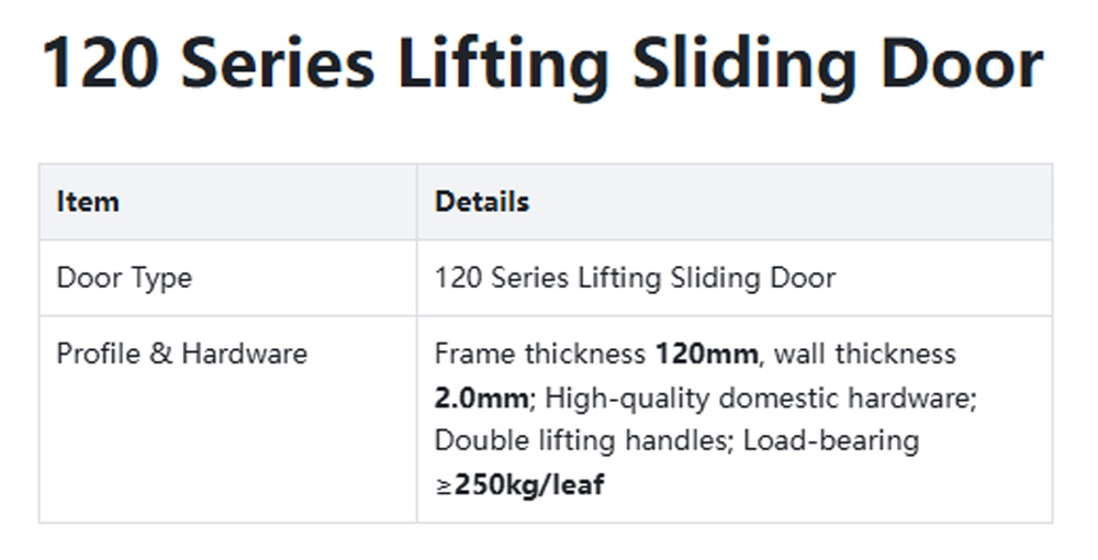 Broken bridge doors and windows25-z