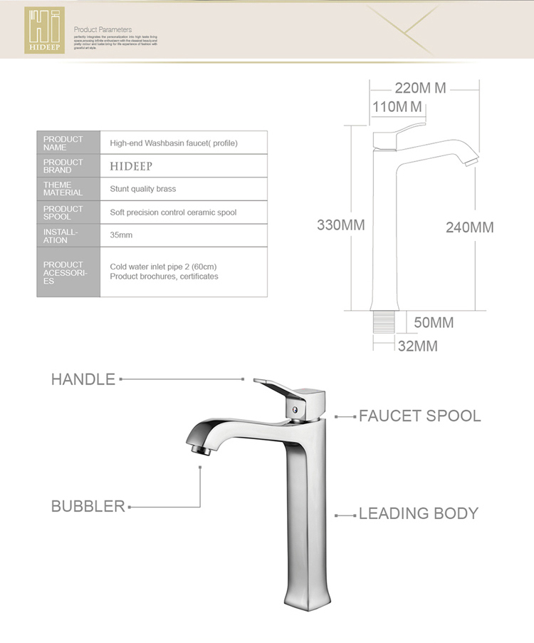 Basin Faucet