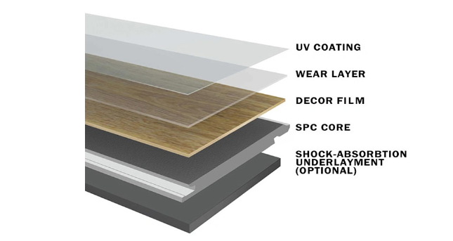 spc flooring