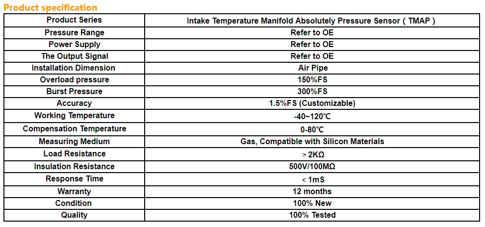 HM8230A High Quality Automotive Apare Parts