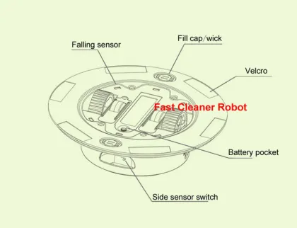 Floor Scrubbing Robot/Mini Robot Mop Cleaner with 247ML Water tank