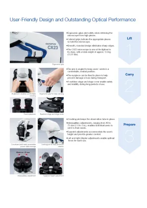 Olympus Biological Microscope CX23: Features and Specifications