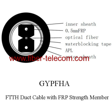 Gypfha Ftth koli kablo ile CTP gücü üye