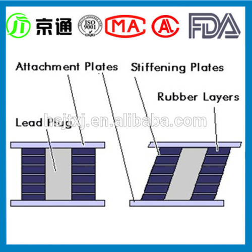 Seismic Isolation Bearings For Bridges, High Quality Seismic Isolation