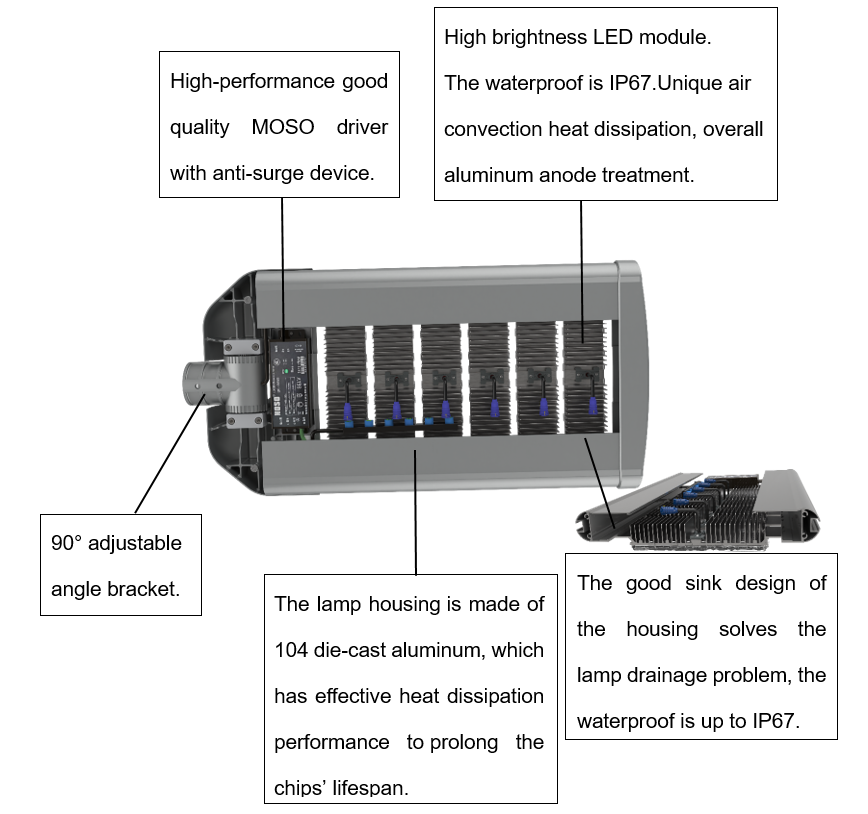 LED street light