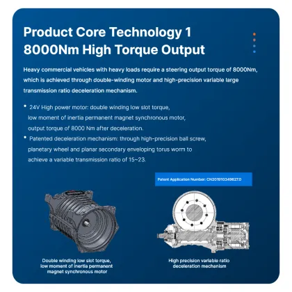 Electric Power Steering Motors: 40KW to 190KW Bus and Pickup Vehicle Solutions