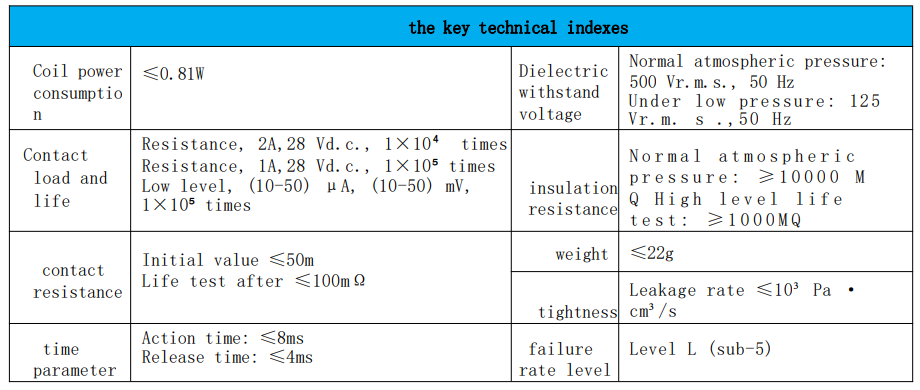 Specificații tehnice KJRC-9MT