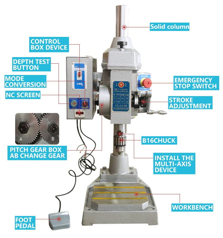 Hot Gear Type Vertical Automatic Electric Tapping Machine 4508 For Nuts ...