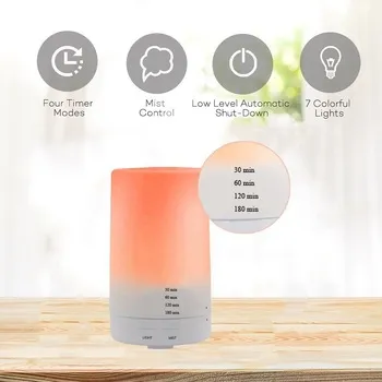 2020 Portable Innogear Essential Oil Diffuser - Ultrasonic Aroma Diffuser with LED Lights (100ml)