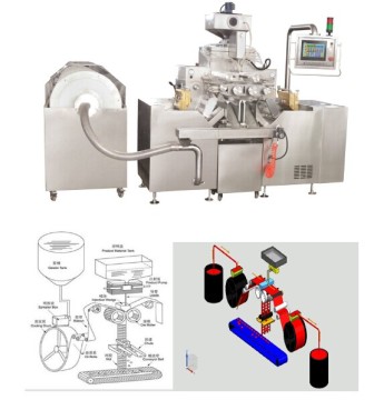Soft Encapsulator Machine Production Line/Paint Ball, Paintball Soft Encapsulator (250)