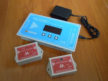 Wireless People Counter and Data Central Unit (WF-5003)