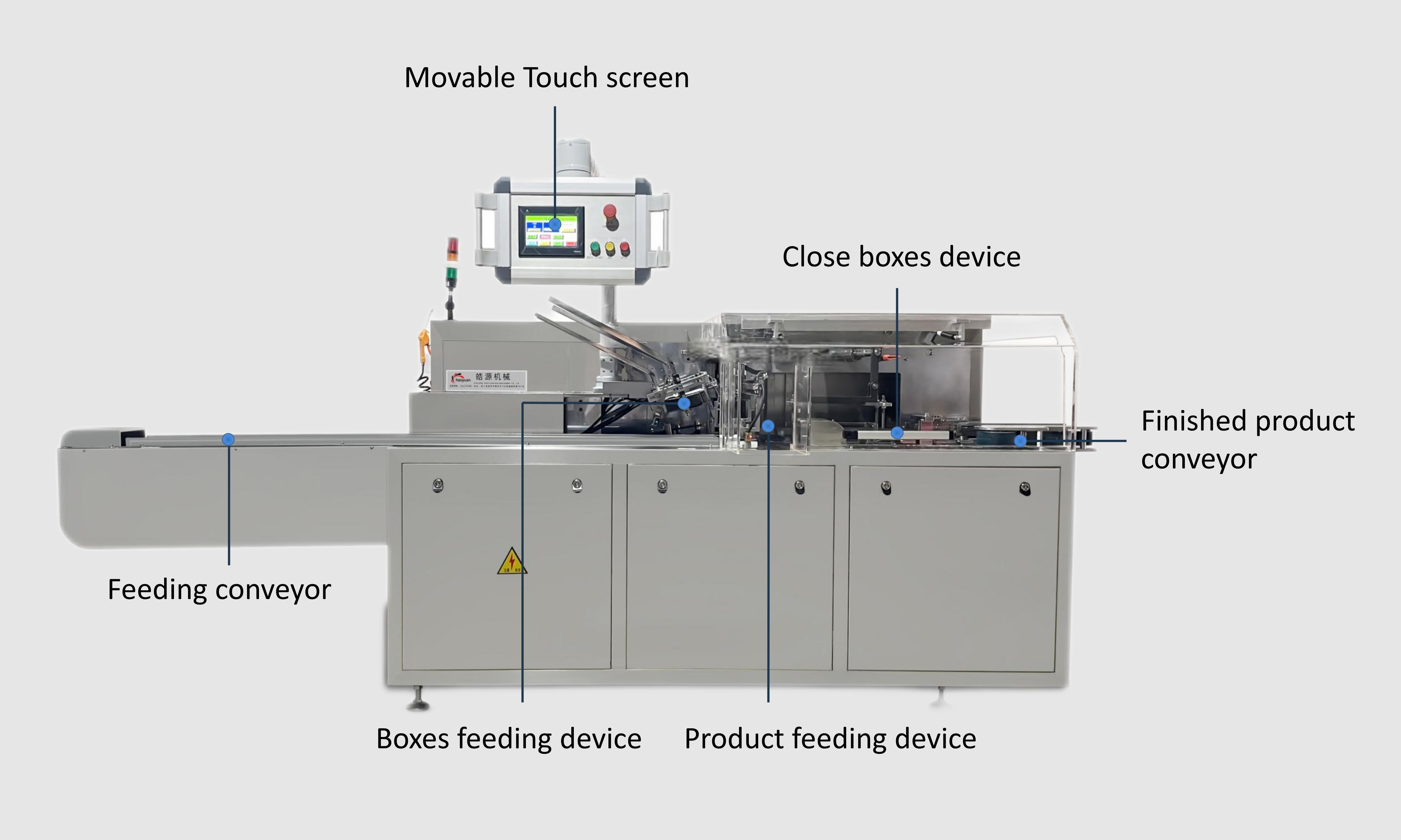 Automatic Box Filling Machine Medical Surgical Gloves Disposable Nitrile Gloves Box Packing Machine