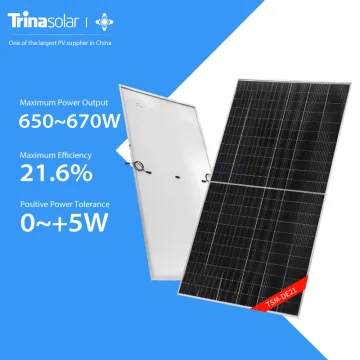 Trina Solar Panel Prices: Vertex Models 650W, 660W, 665W, and 670W TSM-DE21
