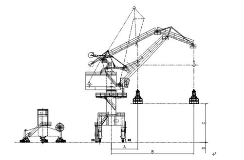 Gantry Crane