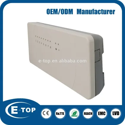 Max 8 channel wireless hydronic central control for floor heating