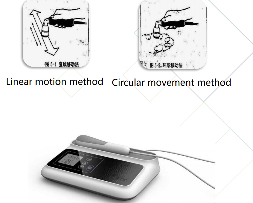 Latest clinical use pain relief ultrasonic therapy device