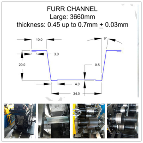 Cappello Furring Channel Roll che forma macchina