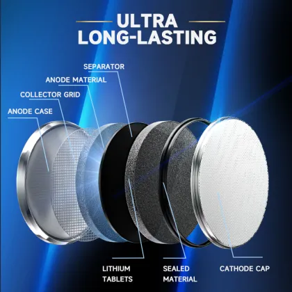 Wholesale Gaonengmax 3V Li-ion Battery CR2032 Button Cell Primary Batteries