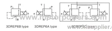 Proportional Pressure Reducing Valve 