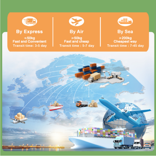 Висококвалитетни екстракт гљива прах за здравствене састојке