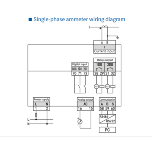 Smart Single Phase LED Display Panel Ampere Meter