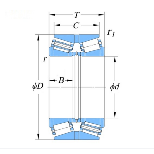 双列圆锥英制 TDO、DB 滚子轴承