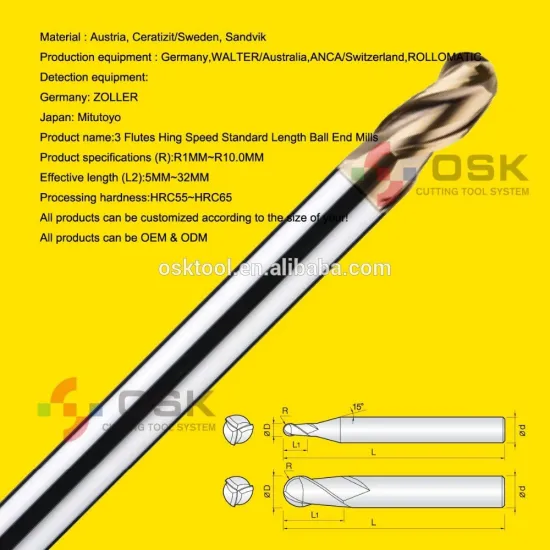 production and sale carbide milling