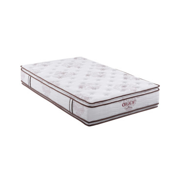 Best Price Double Size Foam Mattress