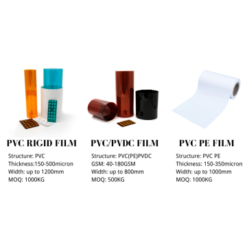 Película de embalaje, Película recubierta de PVC / PVDC de grado farmacéutico
