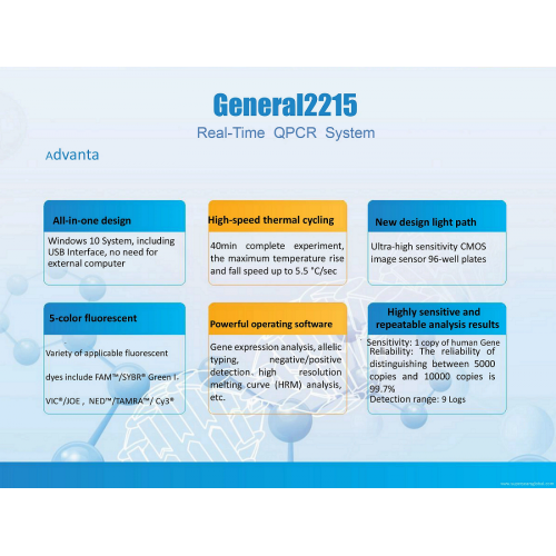 Sistema de PCR RT ADN ARN Detección de PCR RT