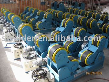 ZT Series Self-aligning Turning Rolls/turning machine