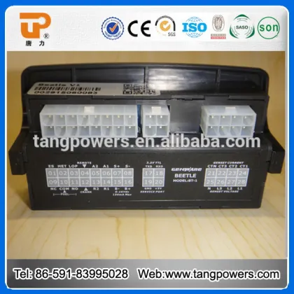 Global warranty remote monitoring control panel