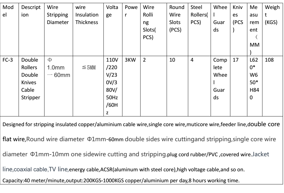 Insulated Copper Wire Stripping Machine For Sale China Manufacturer