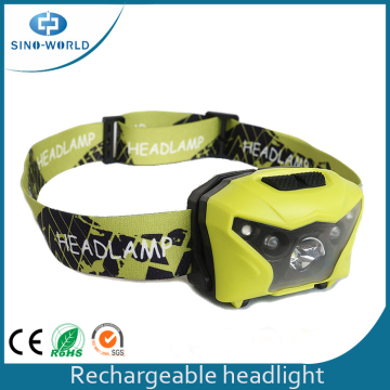 Eye Care Design Adjustable LED Headlights