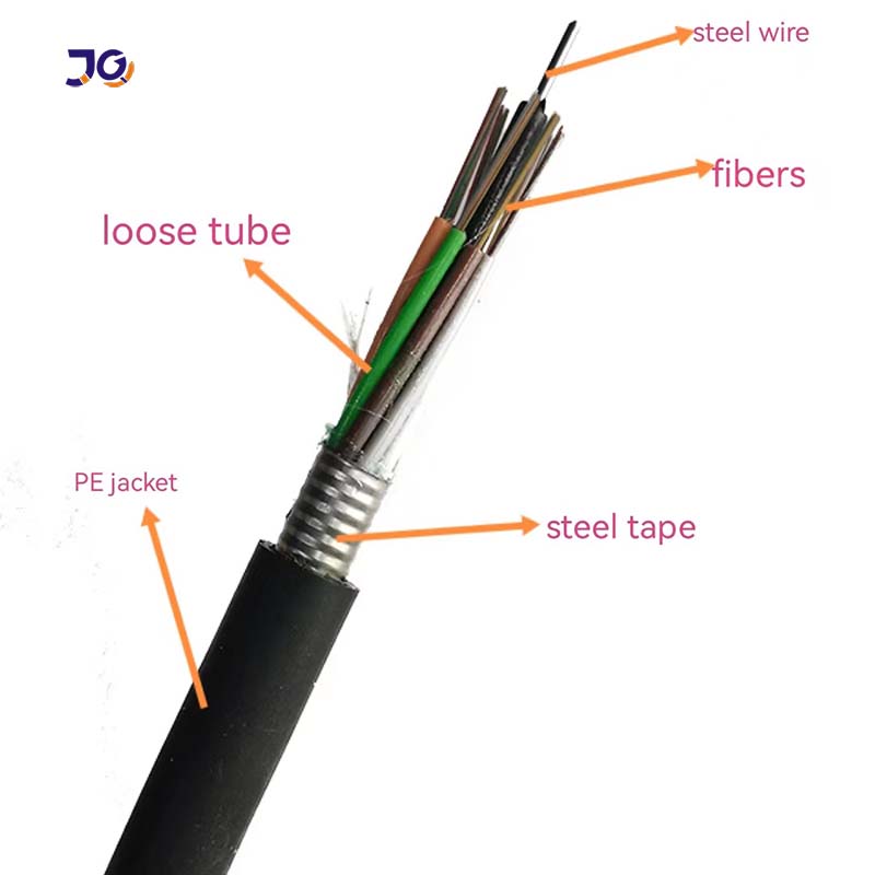 96 cores singlemode aerial GYTS fiber optic cable