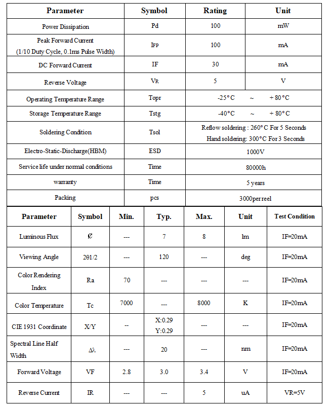 3020SMD 7000K LED