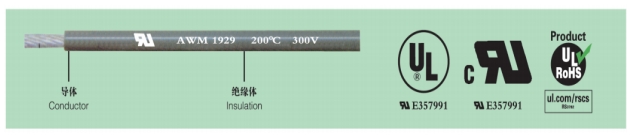 UL 1929 Fluorine plastic wire