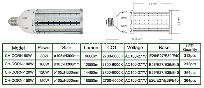 E39 Mogul AC347V Led Corn Light