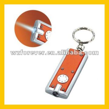 LED Pocket Keychain Flashlight