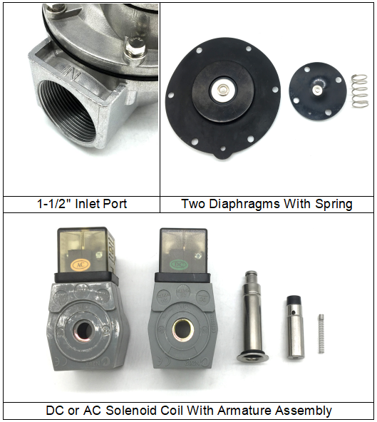 CA45T Integral Pilot Dust Collector Valve