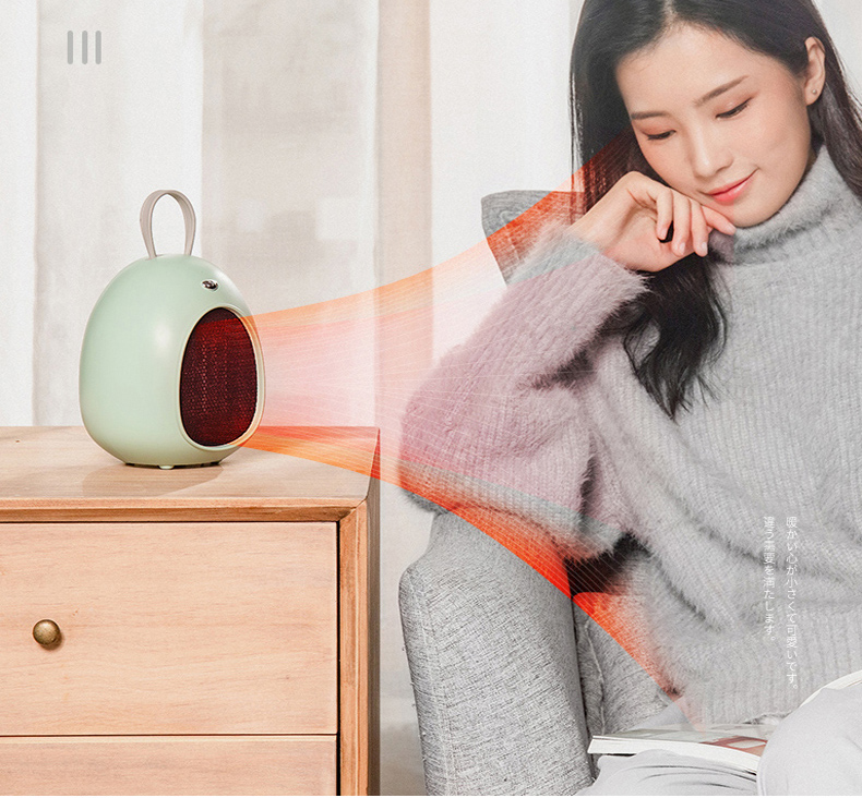 C Desk Heater C Desk Heater
