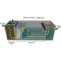 Fléchissement à air dissous à haute capacité et en acier inoxydable