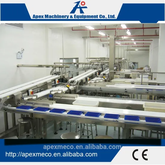 Automatic secondary packing system,secondary package system