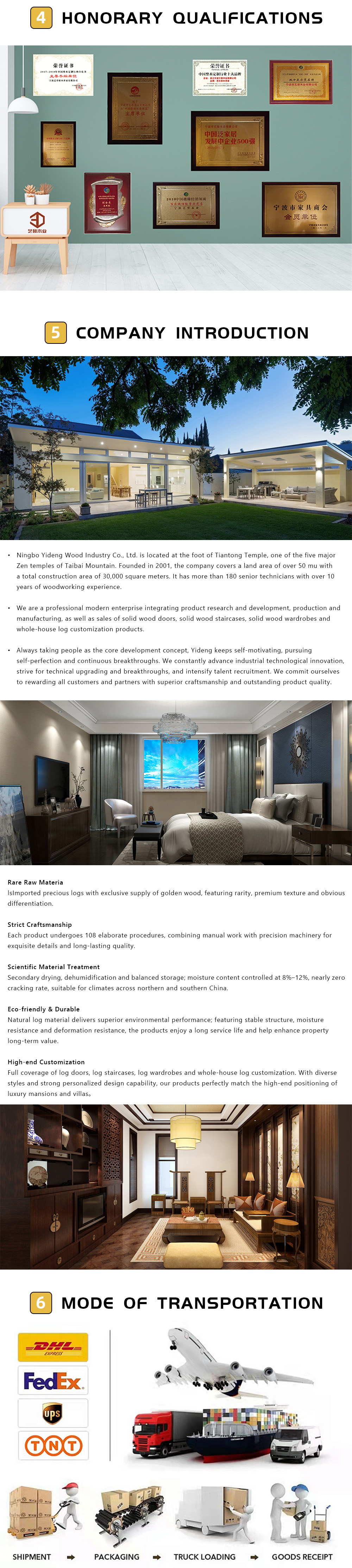Details Page-4