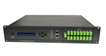 1550nm Fiber Amplifier High Power EDFA CATV